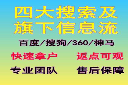 旅游行业SEM推广策略及效果评估